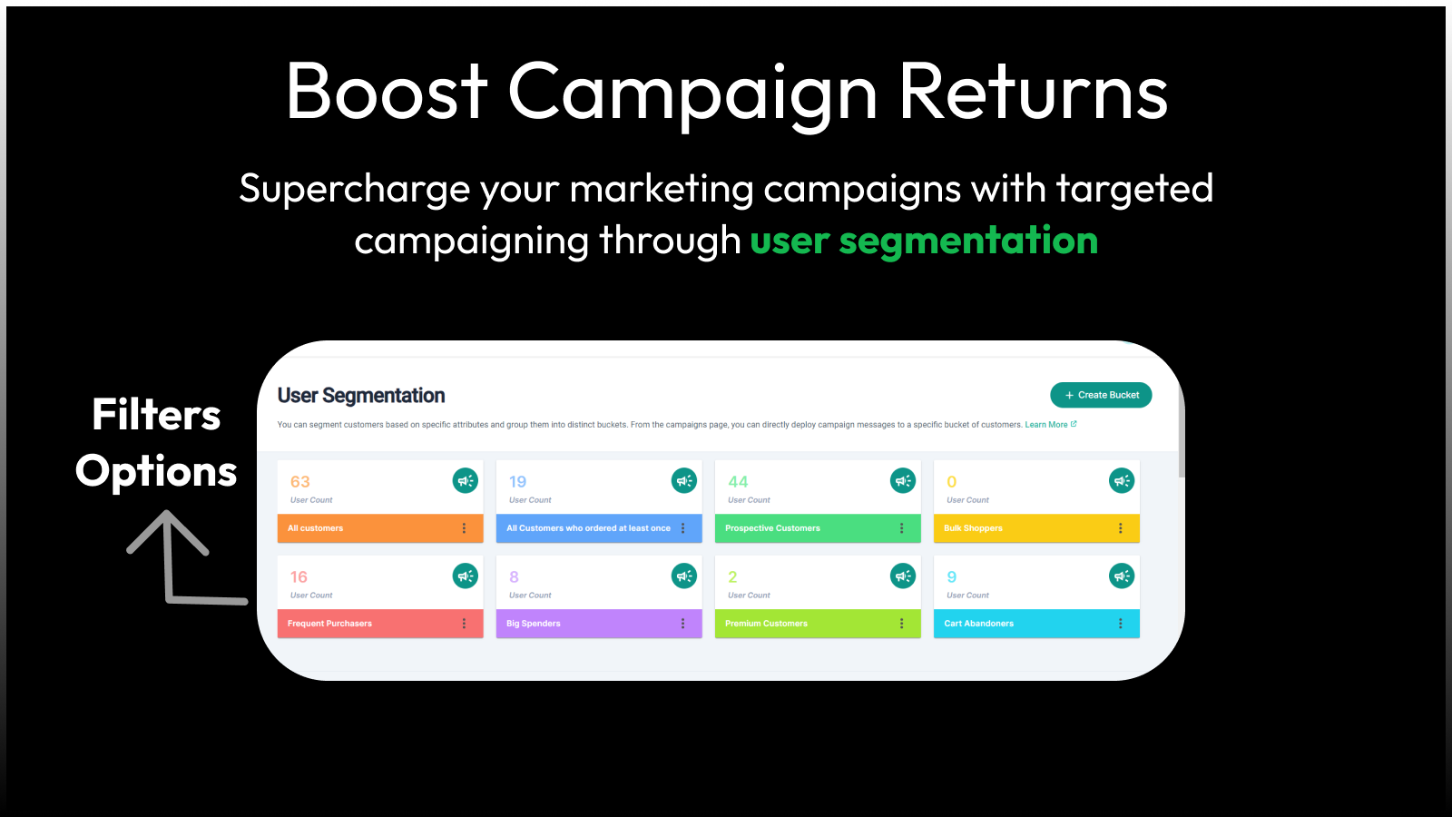 Targeted campaigns through User Segmentation