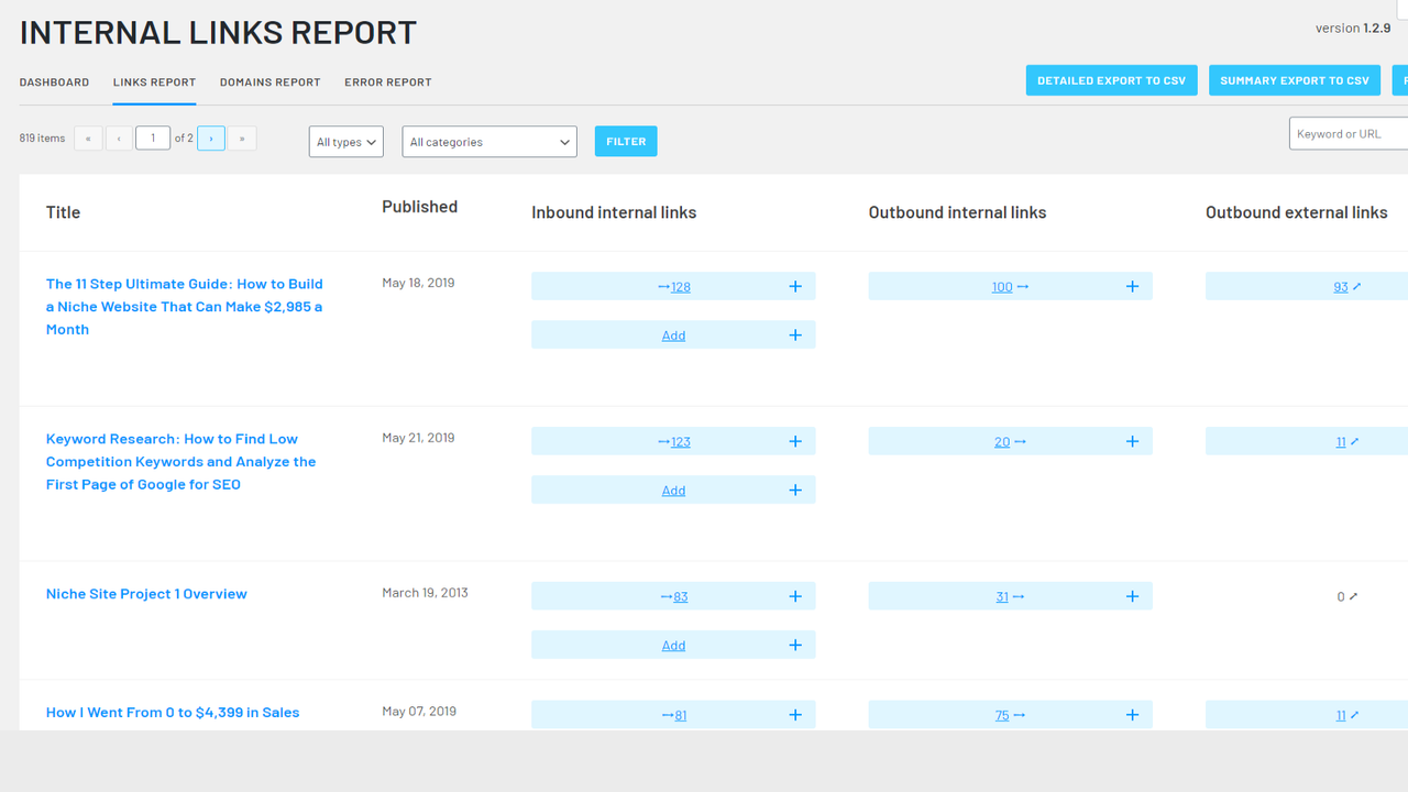 Internal Links Reporting