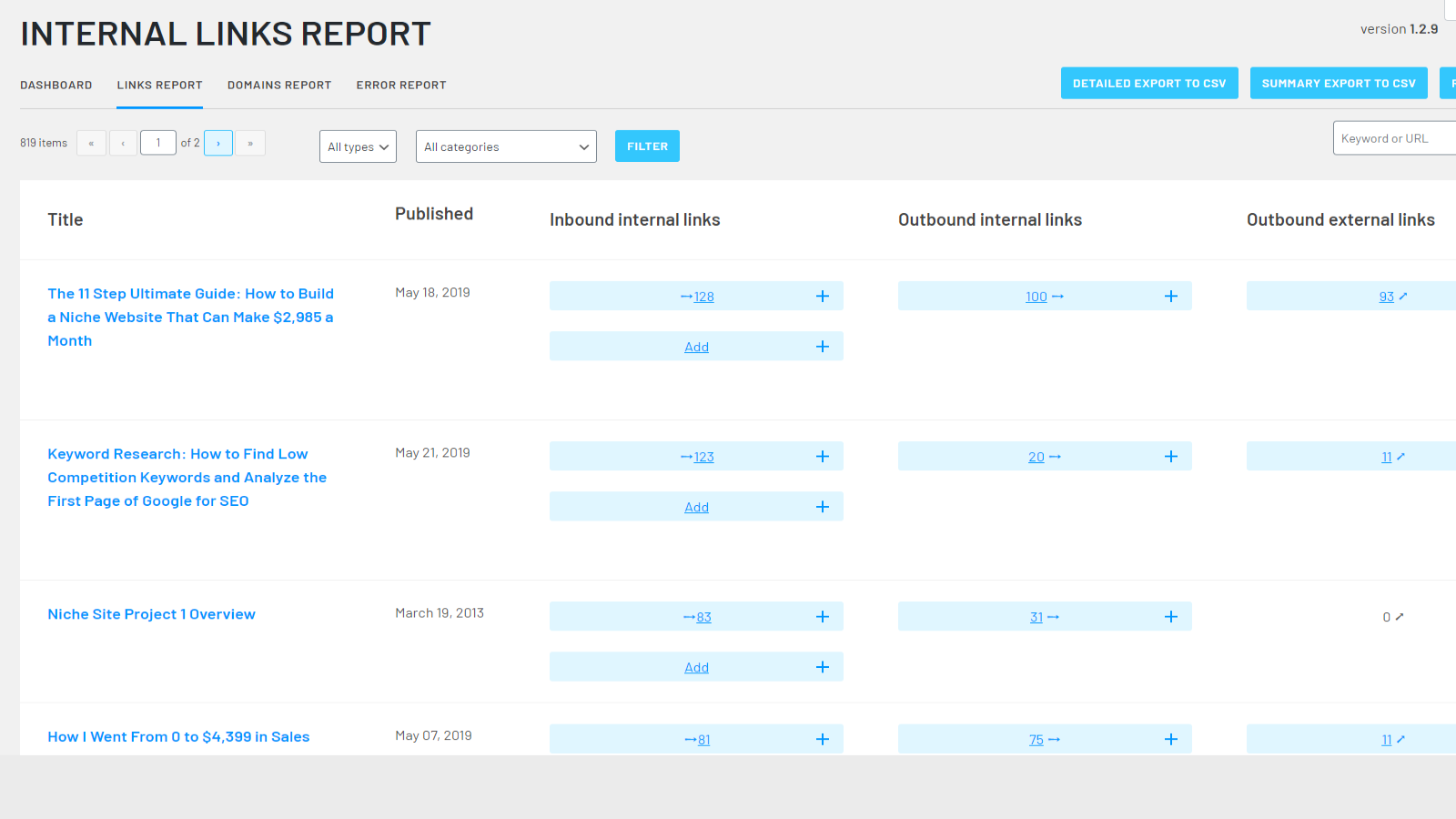 Internal Links Reporting