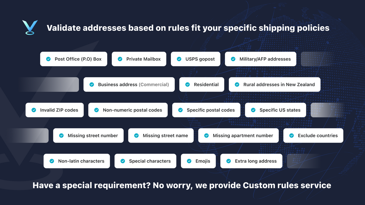 Validate addresses against various rules: PO Box, Zipcode, etc.