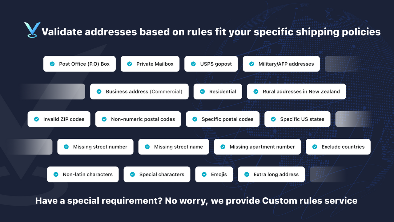Validate addresses against various rules: PO Box, Zipcode, etc.
