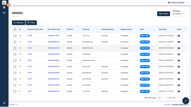 Ordre Dashboard