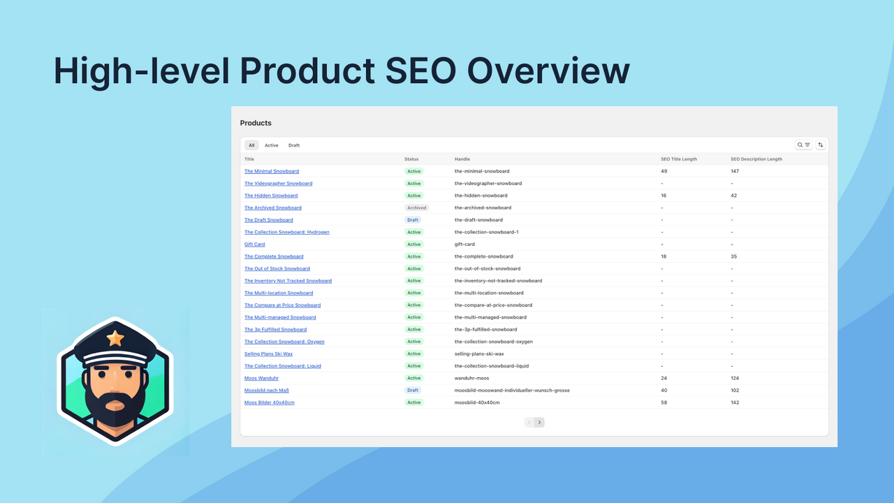 Screenshot with a table showing products and basic SEO info