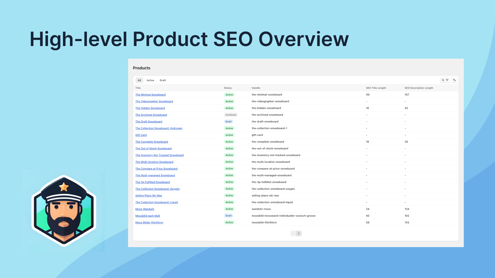 Screenshot with a table showing products and basic SEO info