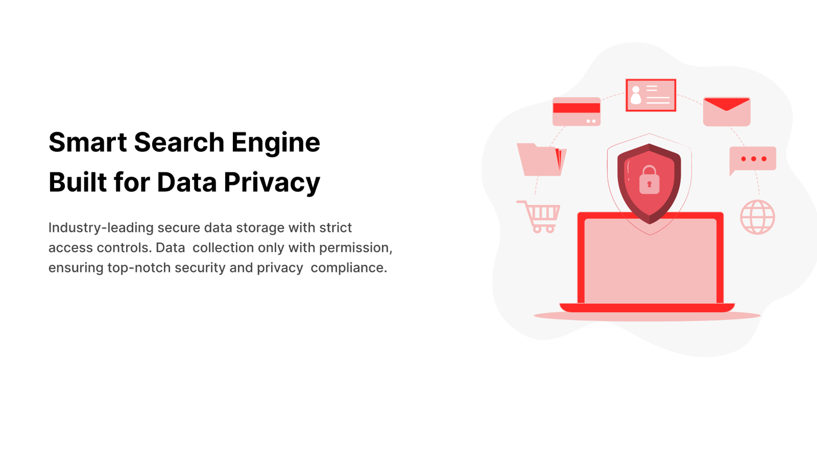 Privacidade de dados integrada