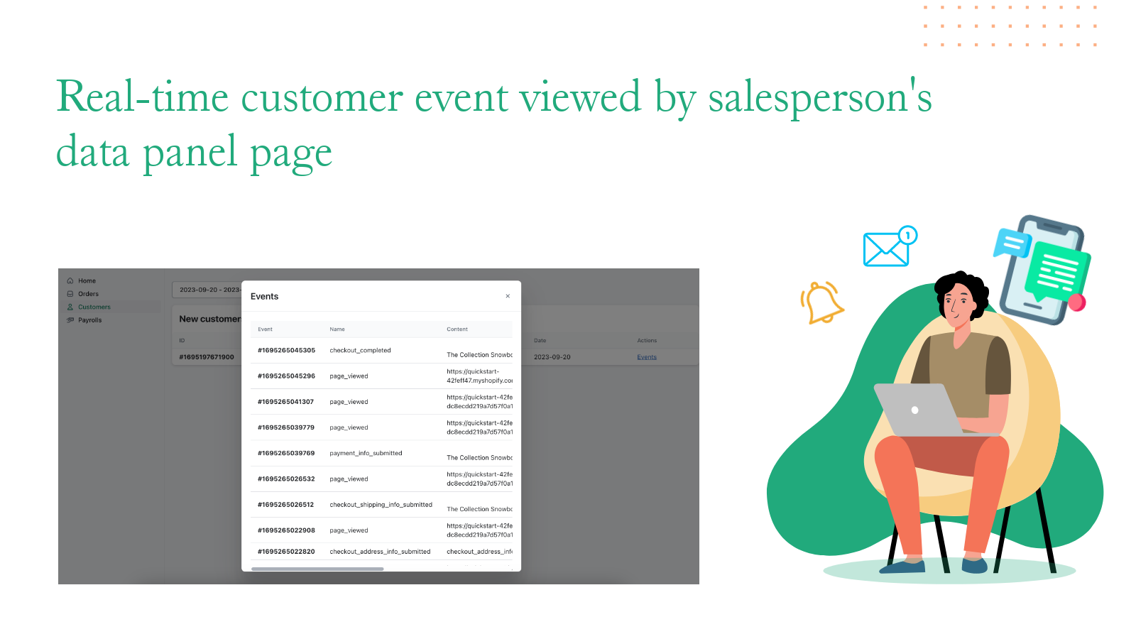 Real-time customer event viewed by salesperson's data panel page