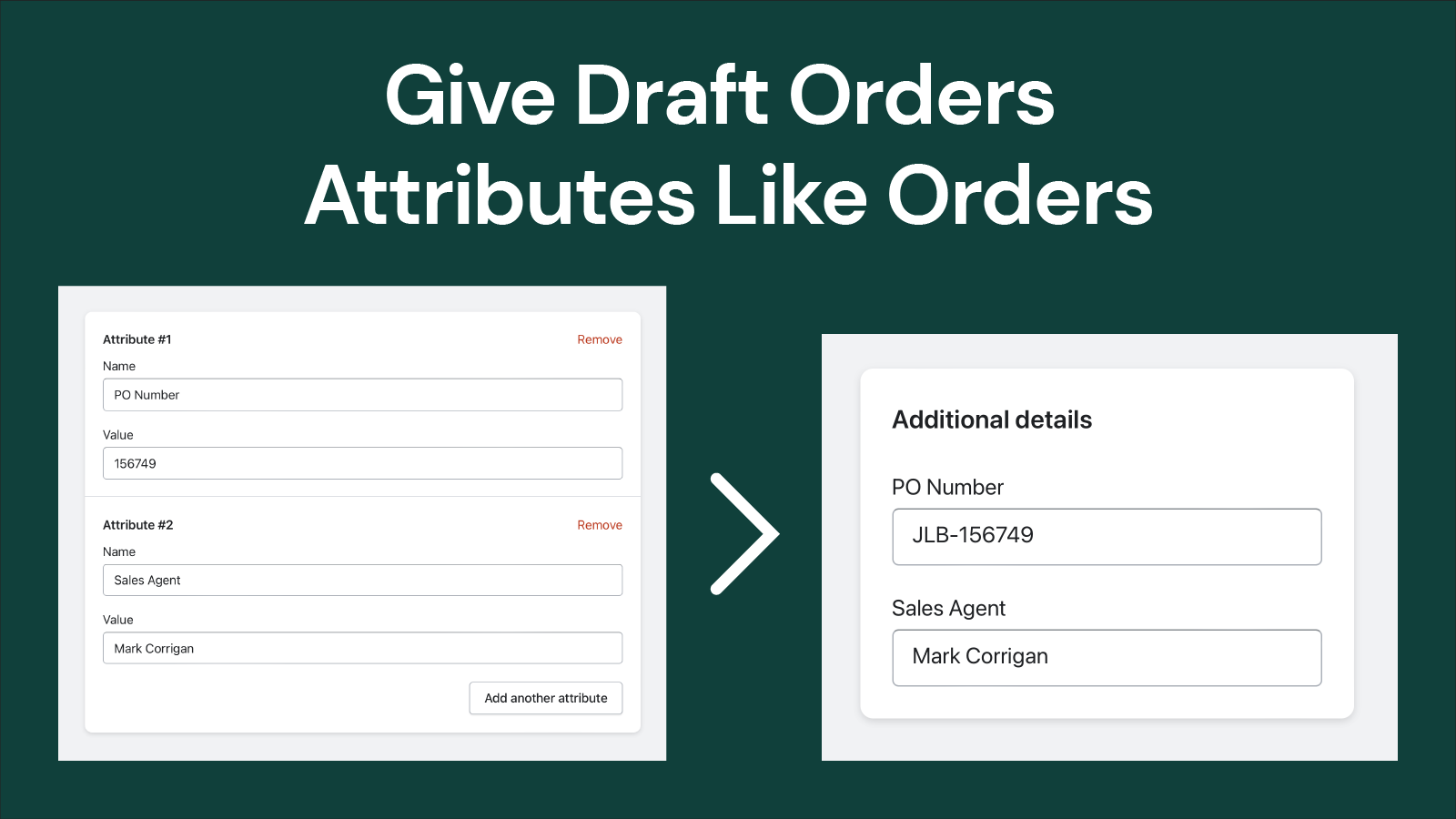 Give Draft Orders, Attributes Like Orders