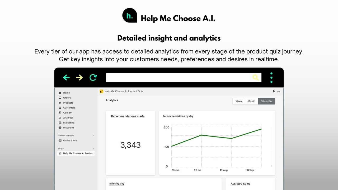 Get access to realtime analytics and insight from your quiz