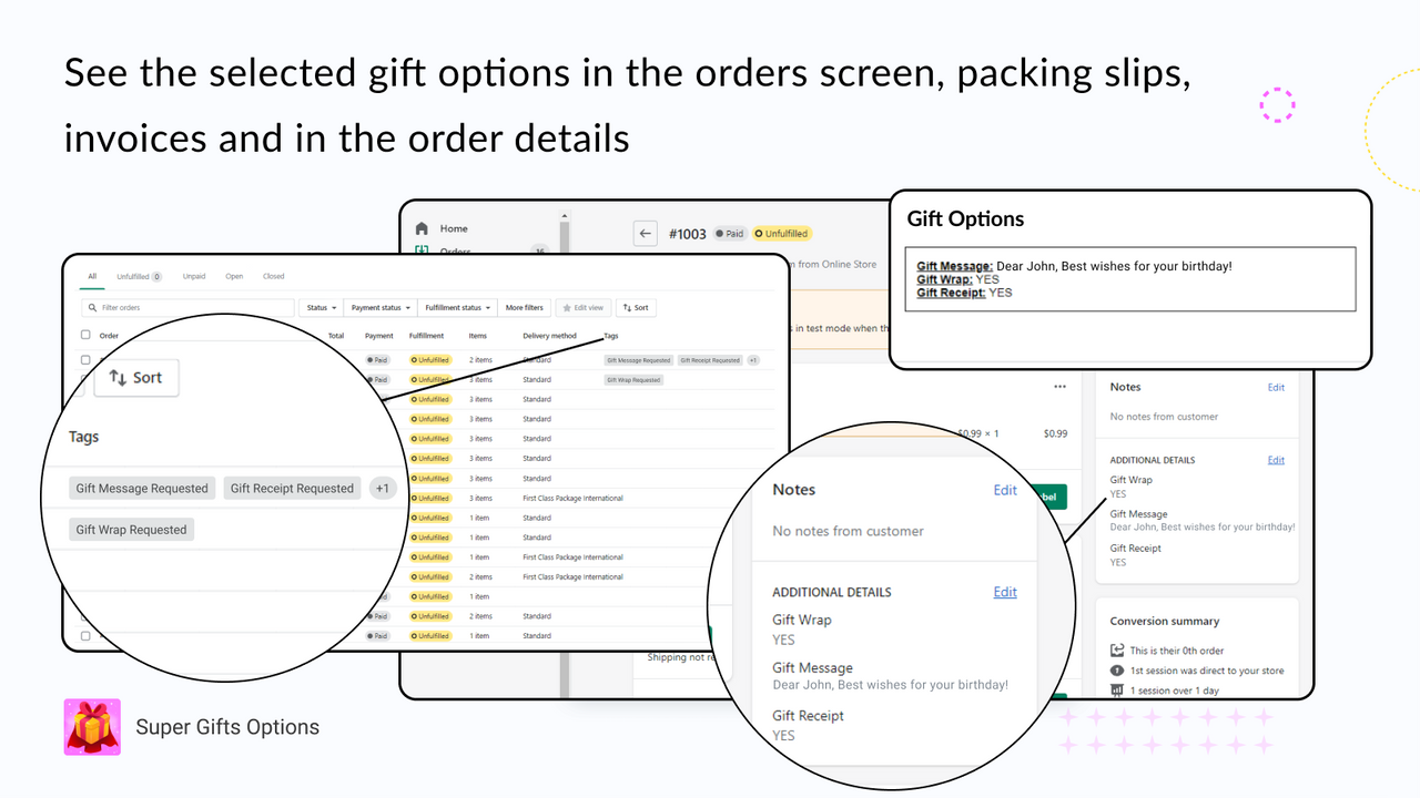 The gift options can be added to the packing slip and invoices