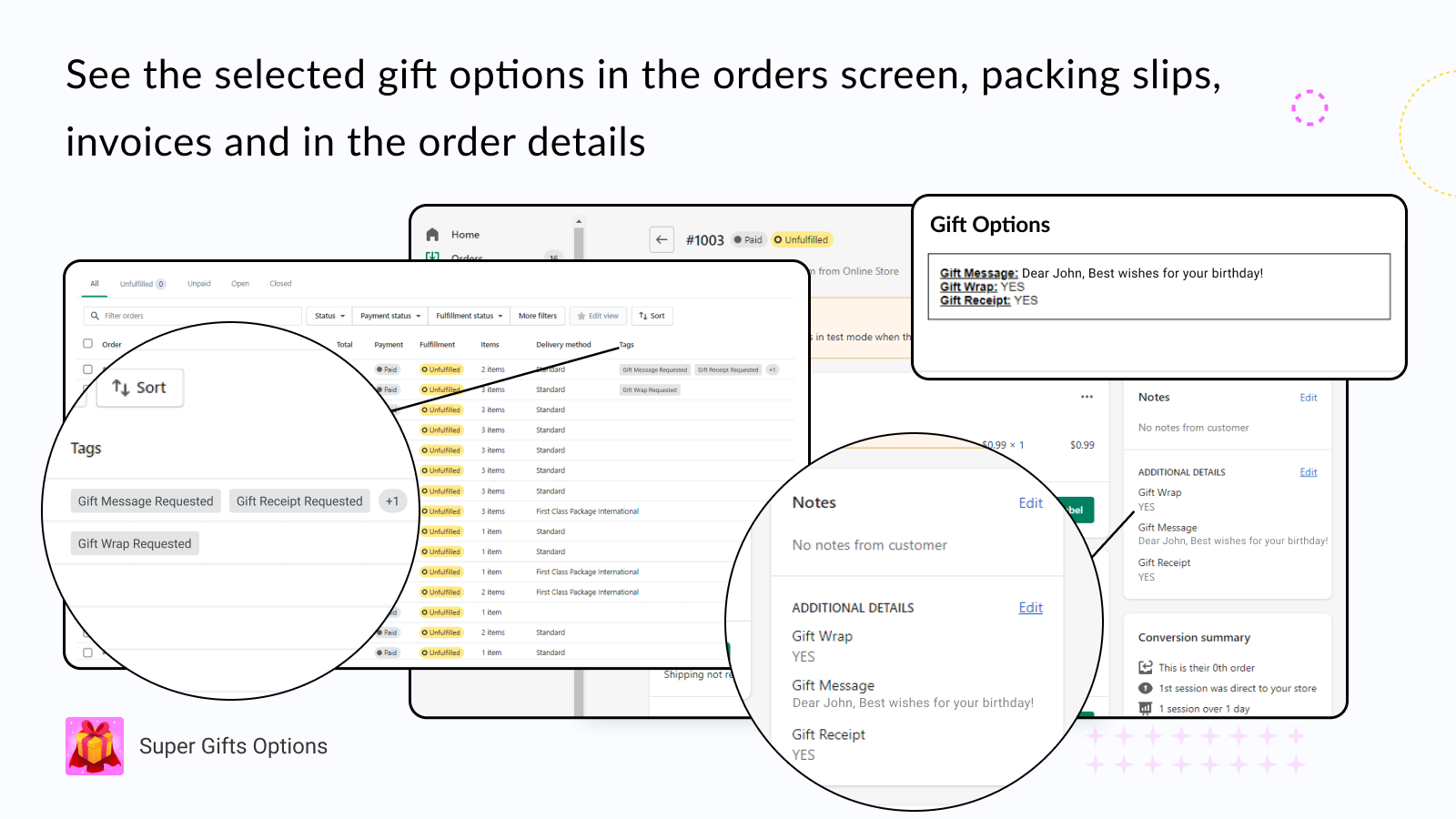 The gift options can be added to the packing slip and invoices