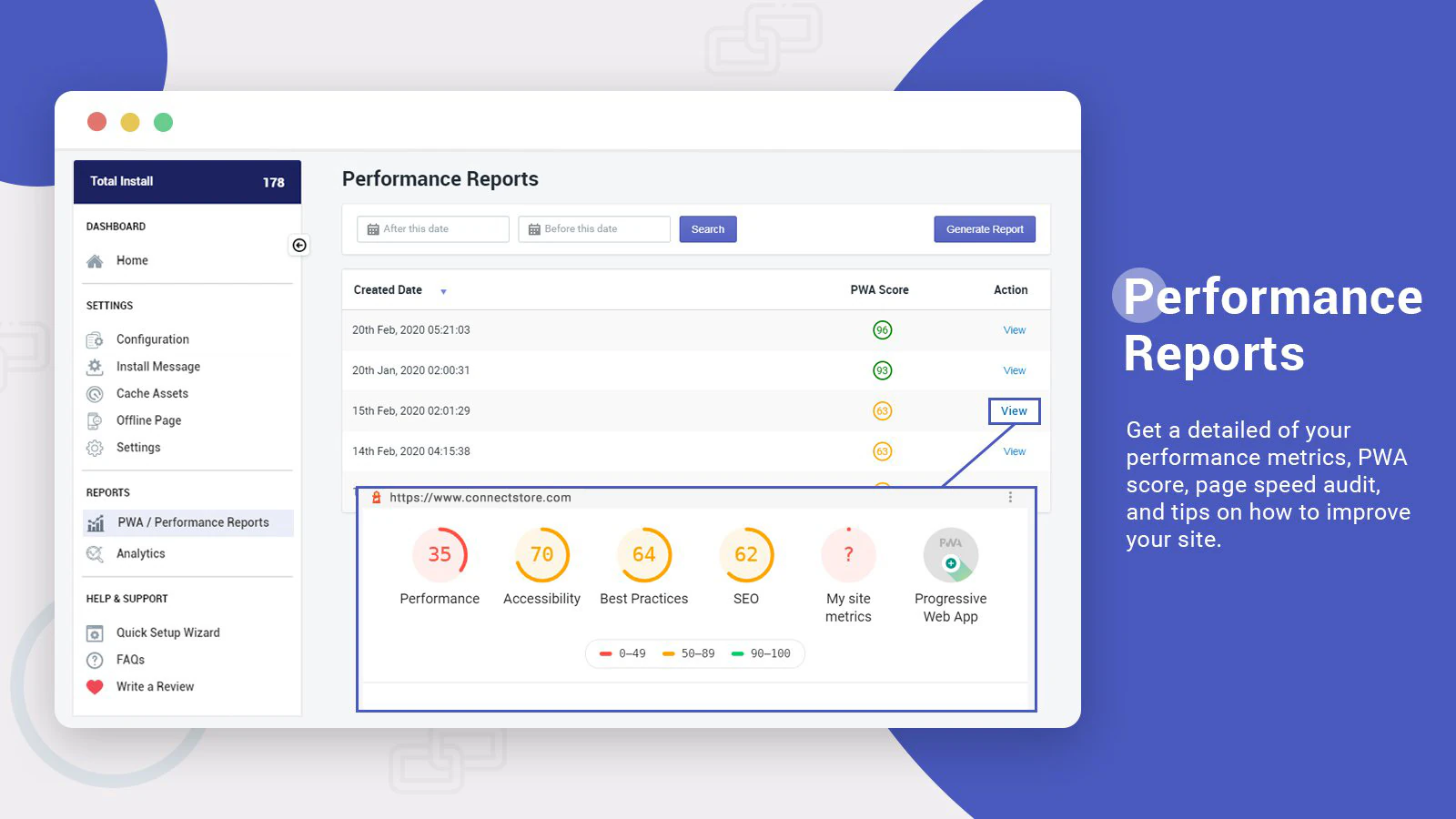 gedetailleerd snelheidsrapport voor prestaties, audit tips, etc.