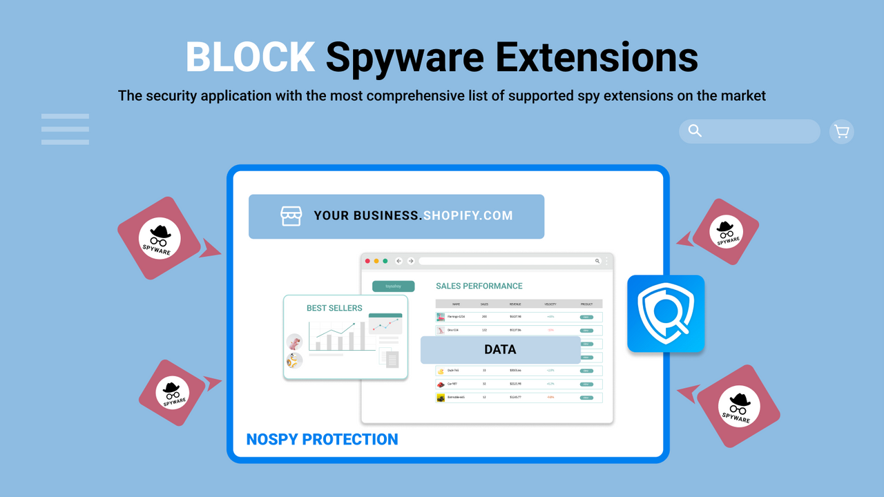 NoSpy ‑ Security & Spy Protect Screenshot
