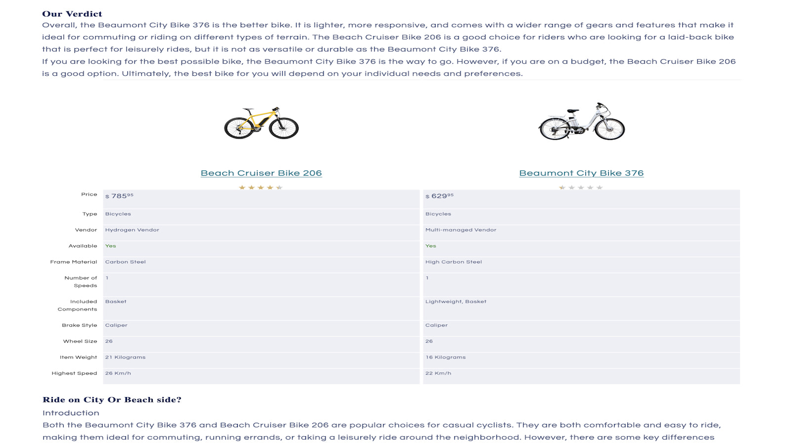 Page de comparaison avec verdict de comparaison et comparaison complète