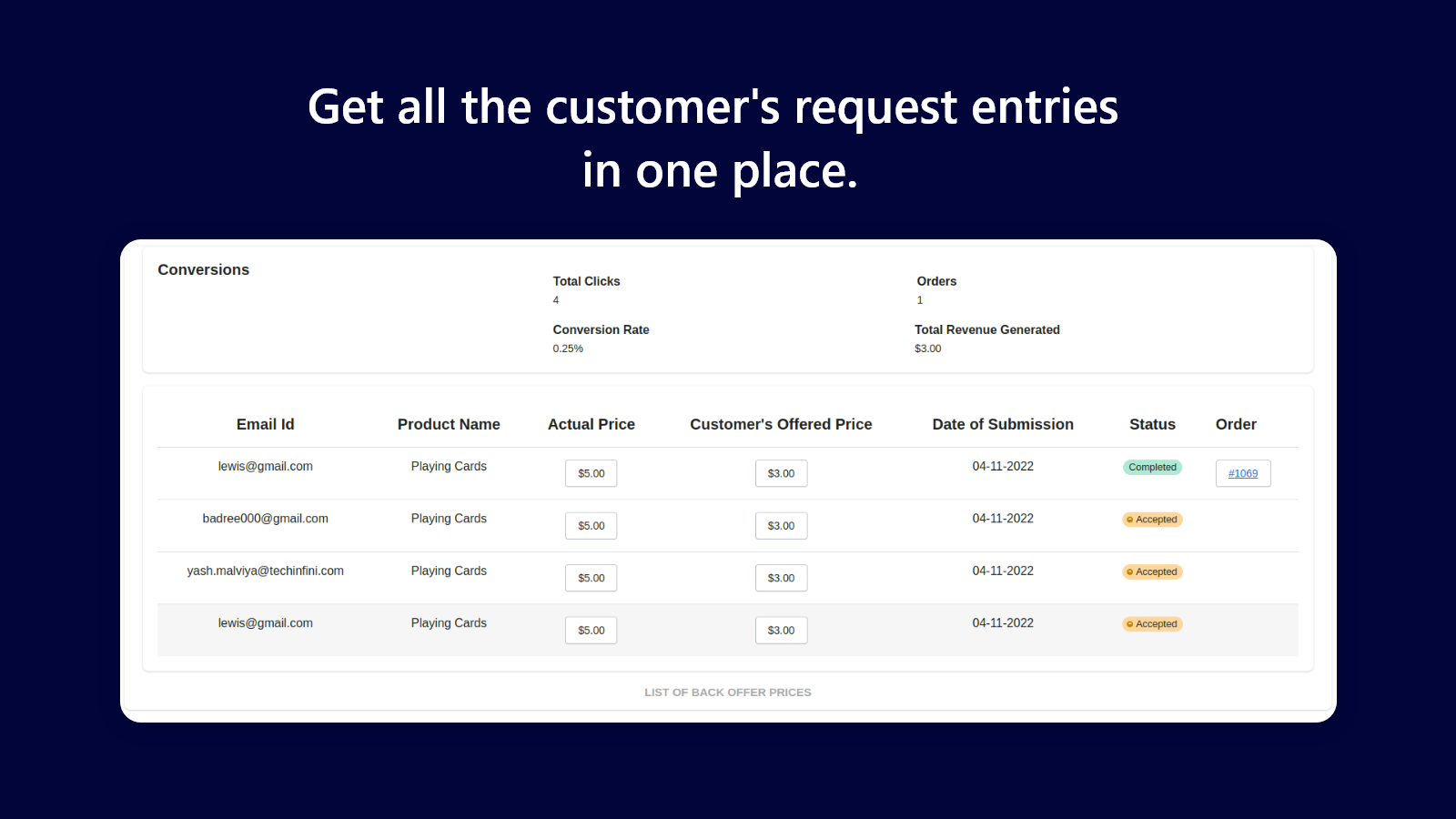 Shows the app analytics and order history table of the app.