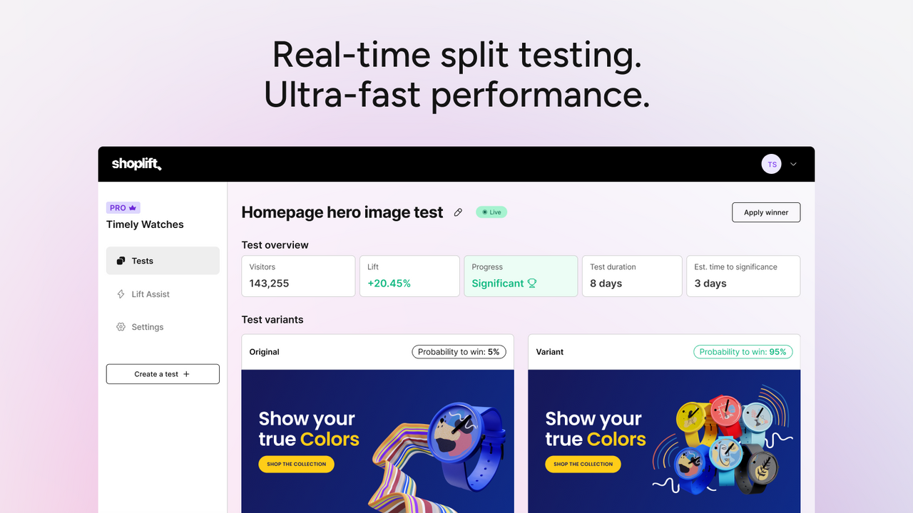 Echtzeit-Split-Testing. Ultra-schnelle Leistung.