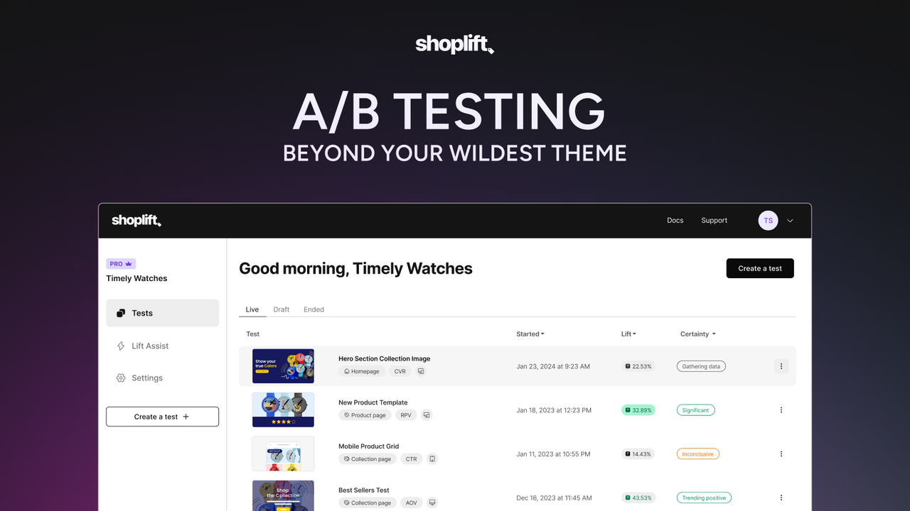 A/B Testing beyond your wildest theme