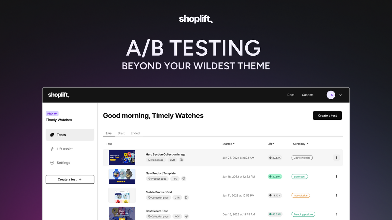 A/B-Testing jenseits Ihres wildesten Themes