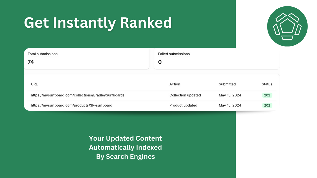 IndexNow Dashboard - Sofortiges Ranking erzielen