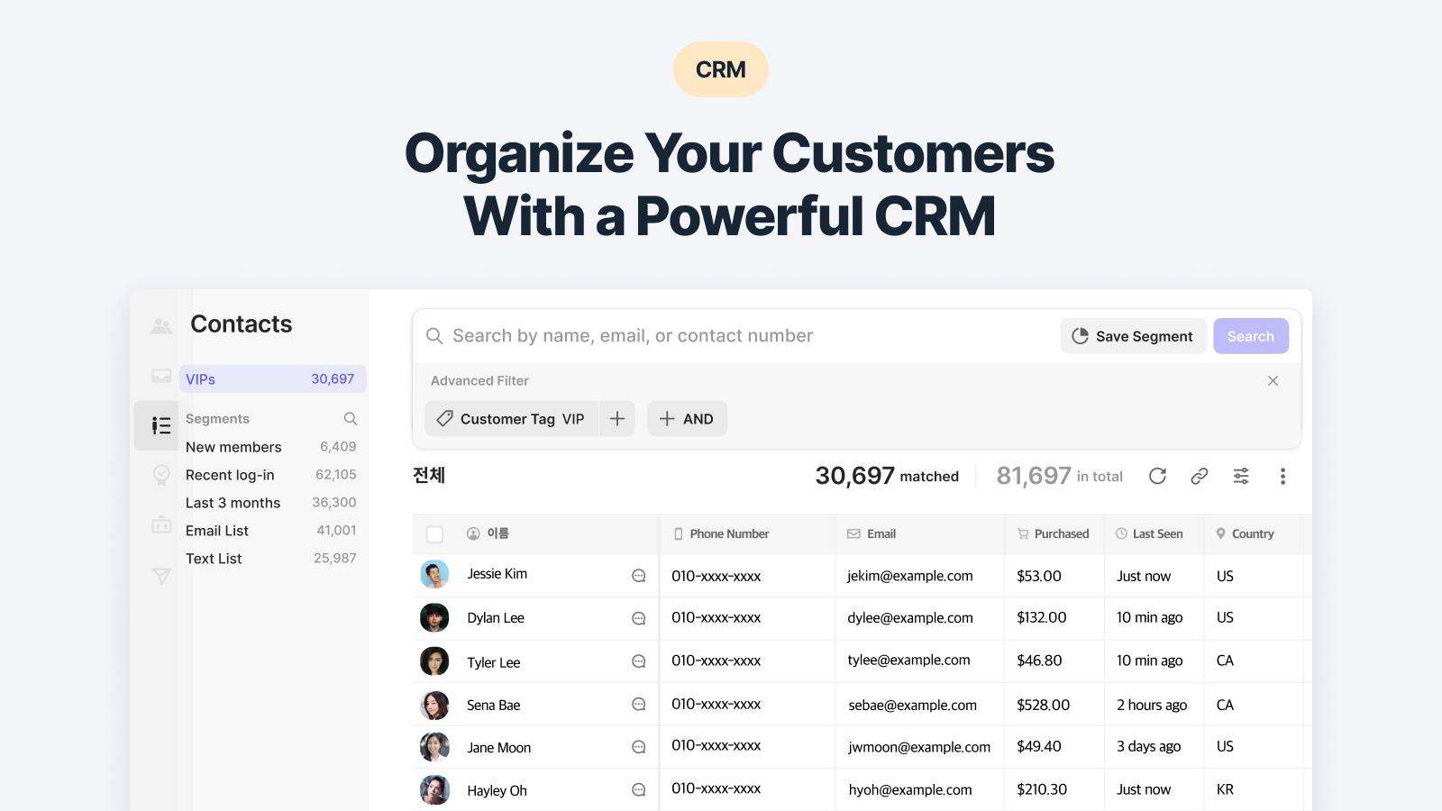 Organize Your Customers with a Powerful CRM