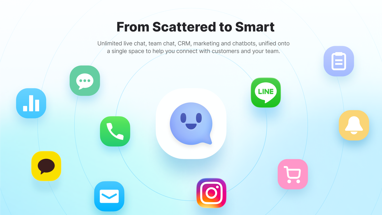 From Scattered to Smart - unify your communication channels