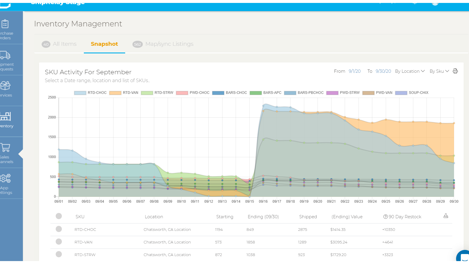 ShipRelay Fulfillment Screenshot