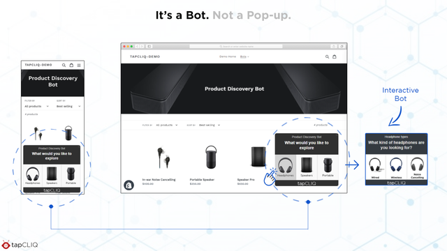 É um Bot. Não um Pop-up.