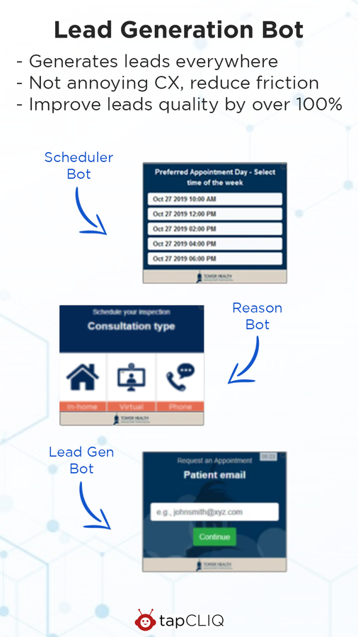 Leadgeneratiebot - Shopify Lead Gen