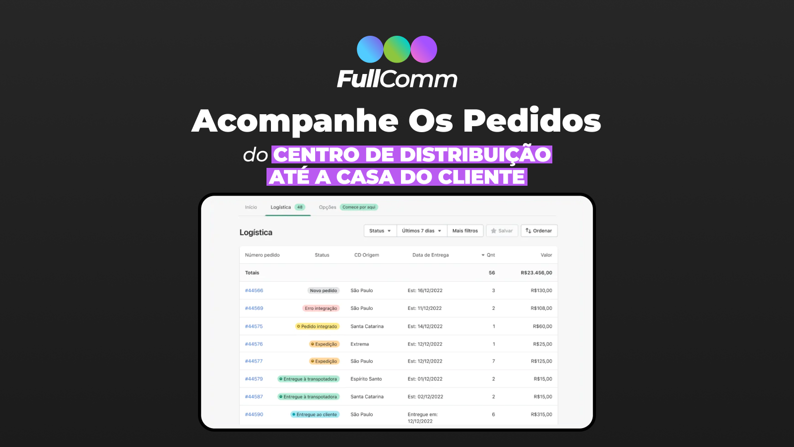 Configuração rápida e início imediato