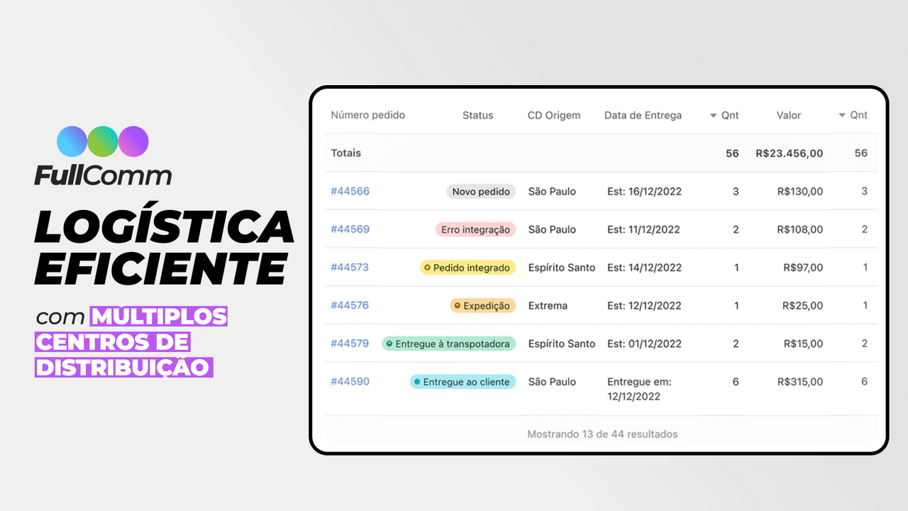 Acompanhe seus pedidos dos múltiplos centros de distribuição