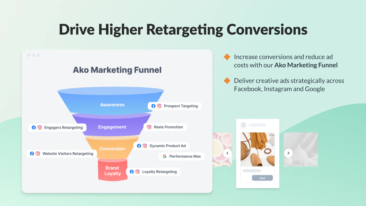 Alcance Conversões de Retargeting Mais Altas no Google Facebook Instagram