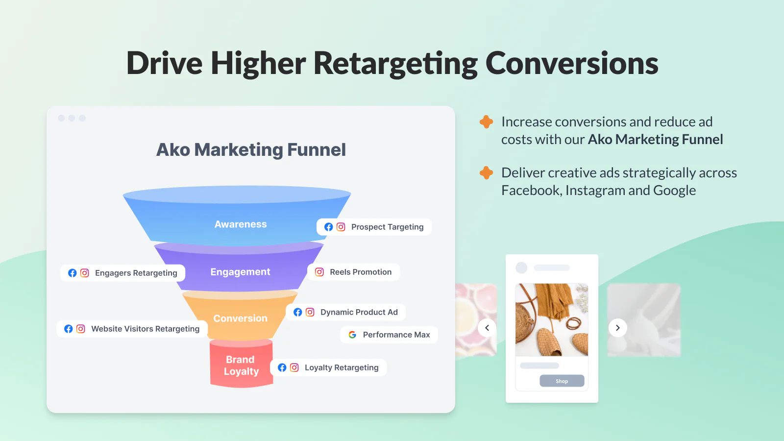 Obtenez des Conversions de Retargeting Plus Élevées avec Google Facebook Instagram