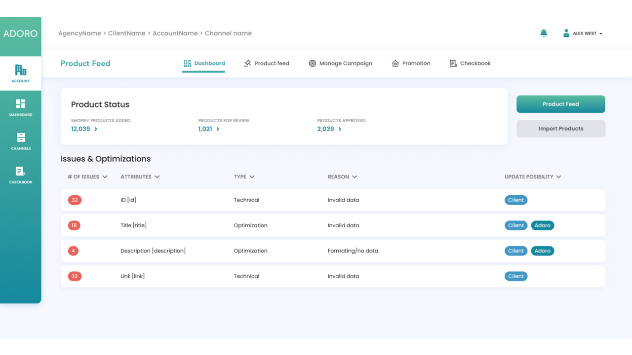 Tableau de bord des flux de produits