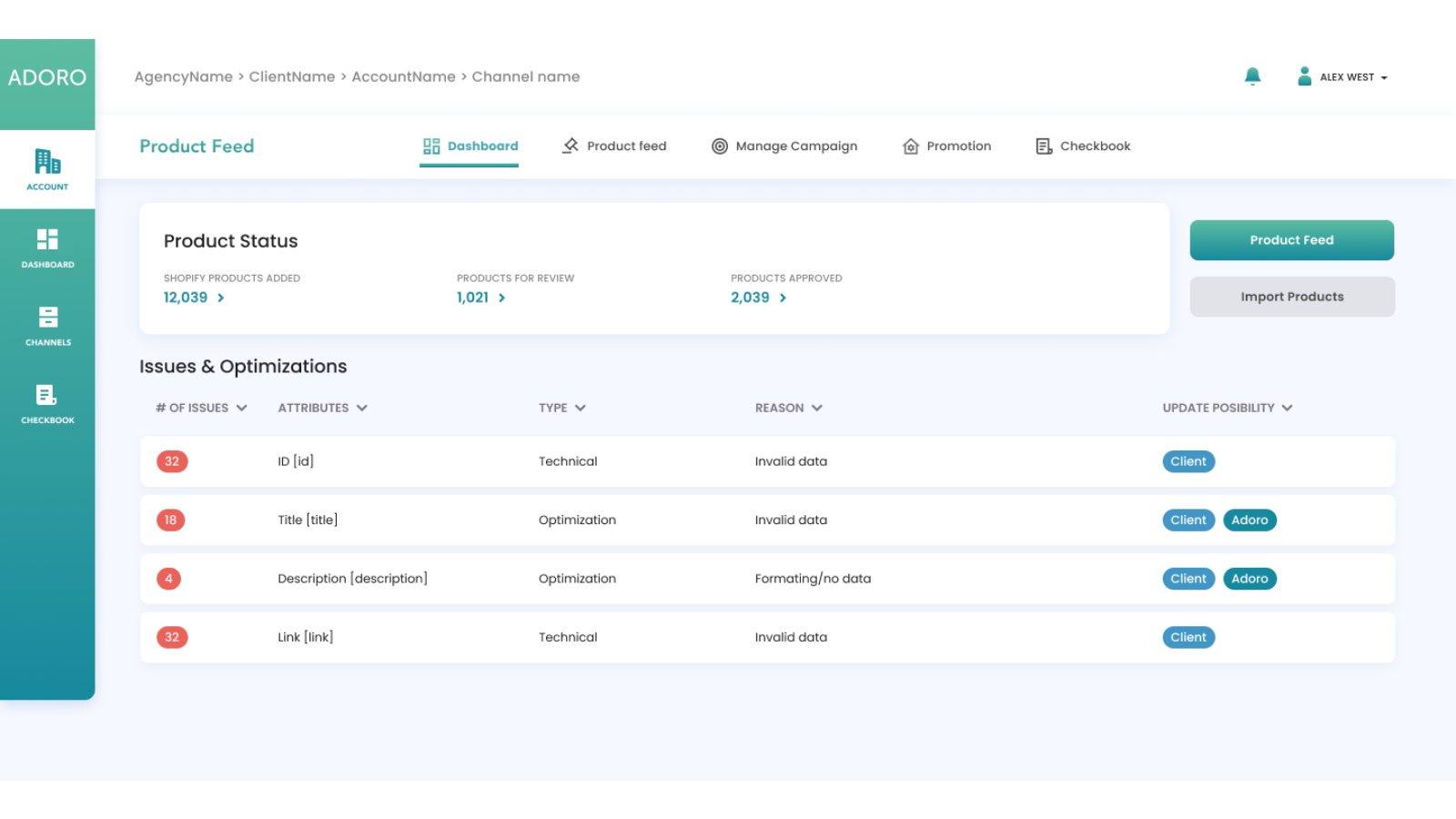 Painel de Feed de Produto