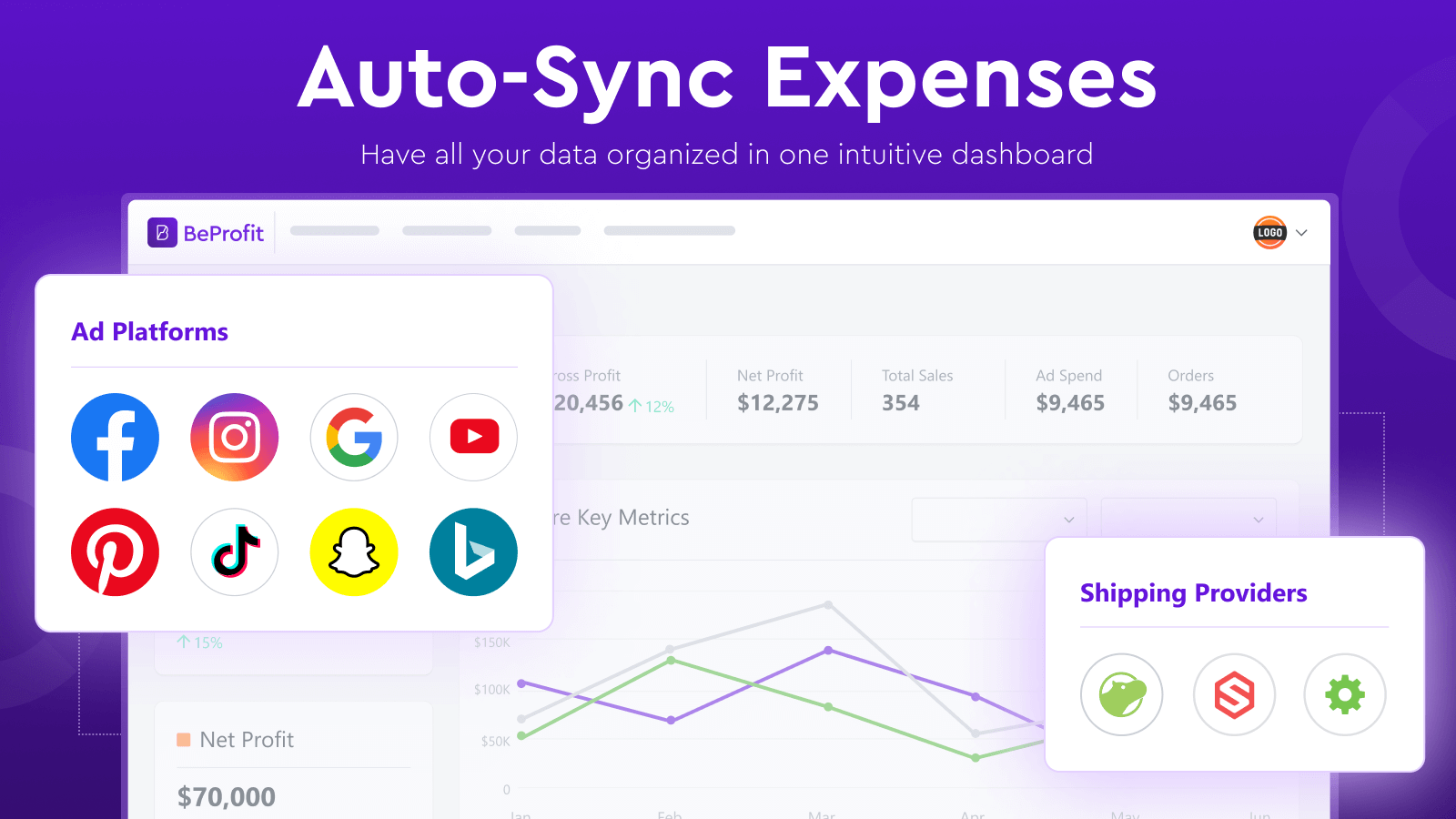 BeProfit Profit Calc & Reports - True profit calculator, analytics dashboard & order metrics'