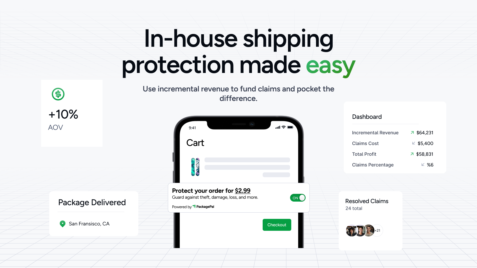 In-house shipping protection made easy.