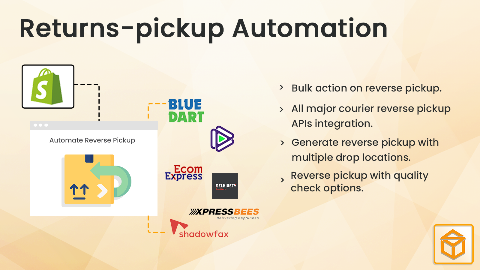 Reverse Pickup Automation