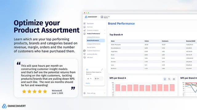 Reveal - Optimaliseer uw Productassortiment