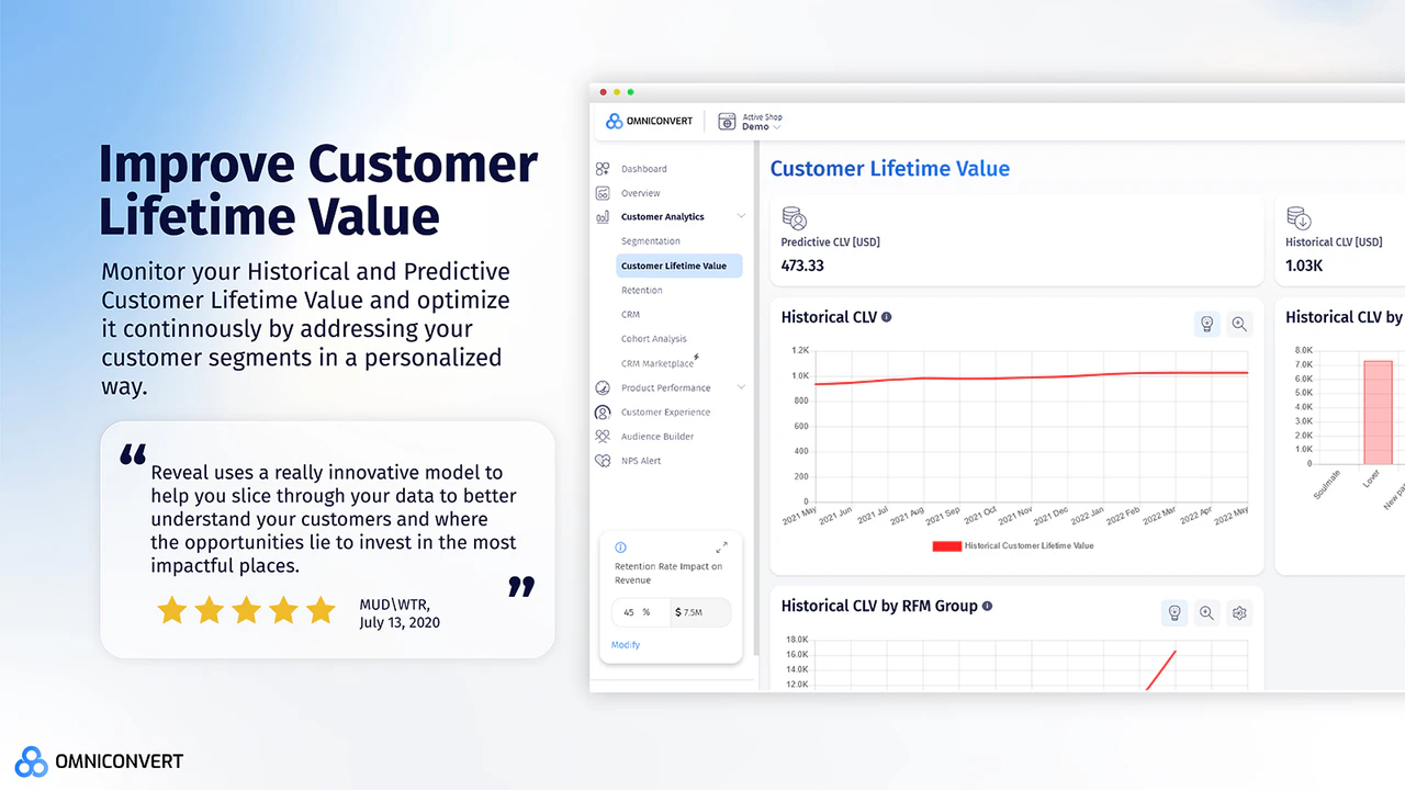 Reveal - Améliorez la valeur à vie du client