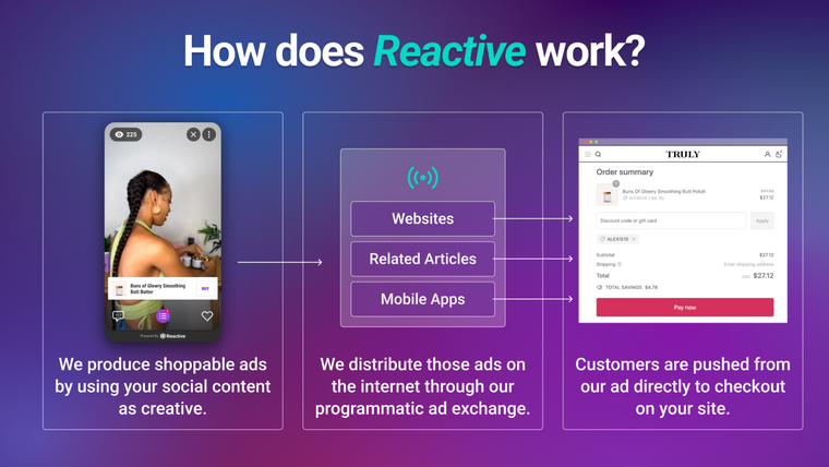 Reactive Live & Shoppable Ads Screenshot