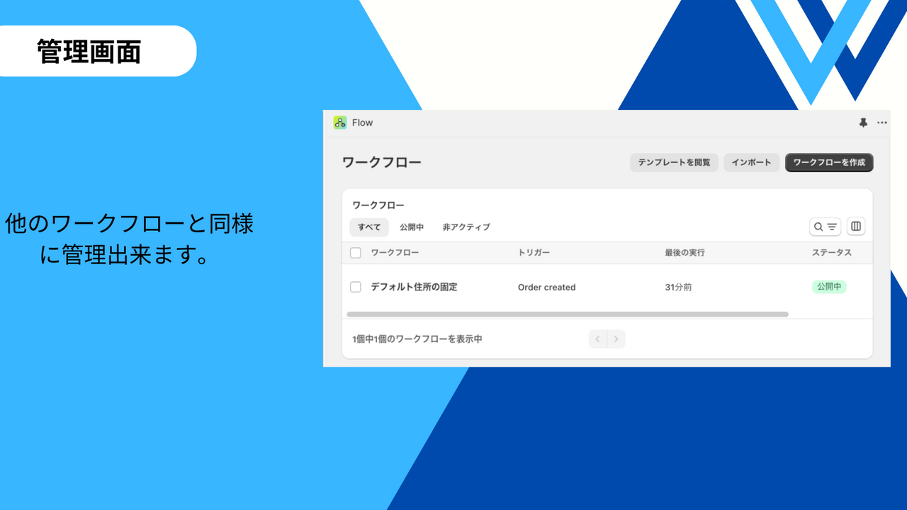 管理画面 | 他のワークフローと同様に管理出来ます。