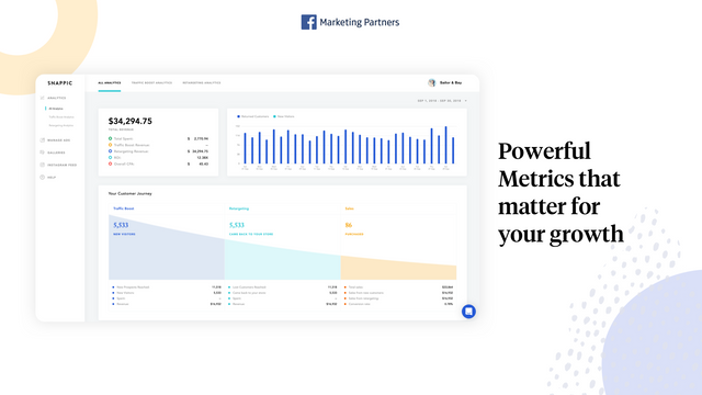 Dashboard-Benutzeroberfläche Analytics