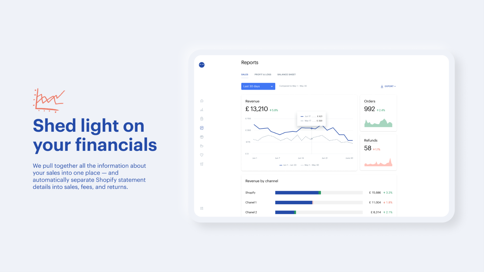 Ilumine suas finanças