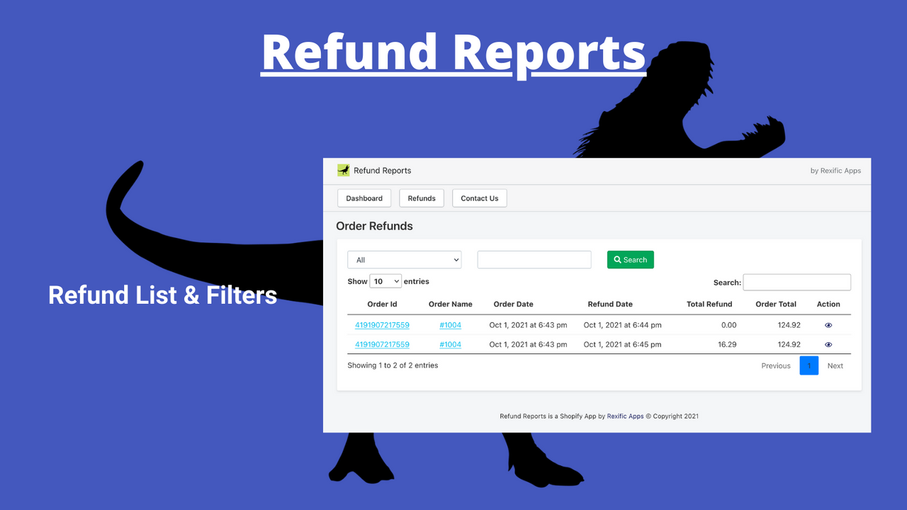 Refunds List