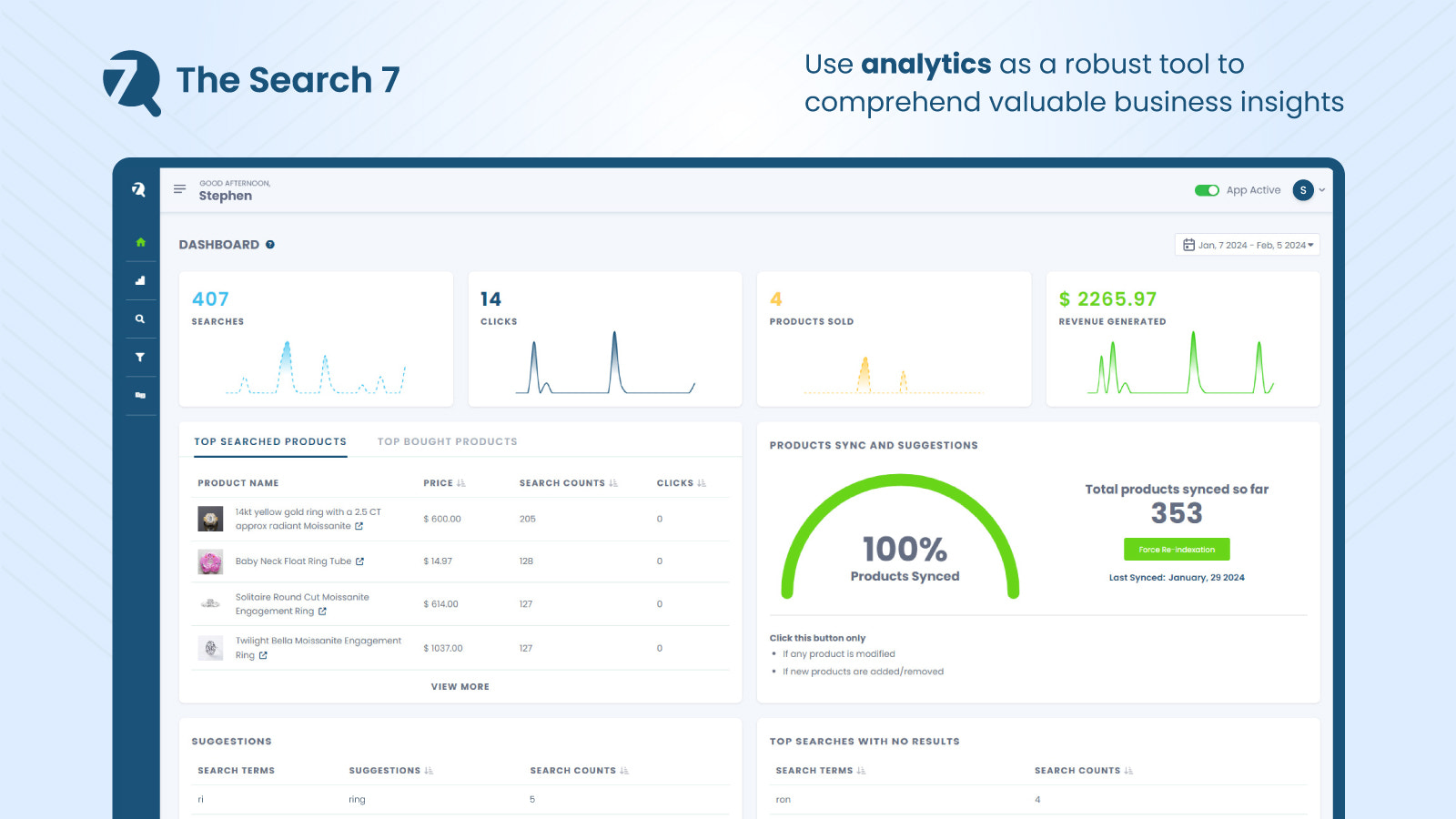 Use análises como uma ferramenta robusta para compreender insights de negócios