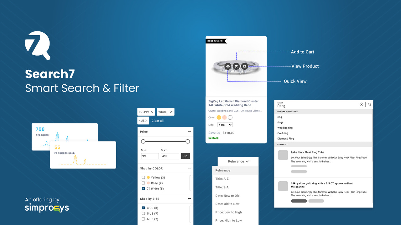 Maximaliseer verkoop met nauwkeurige productresultaat & toepassen van filters