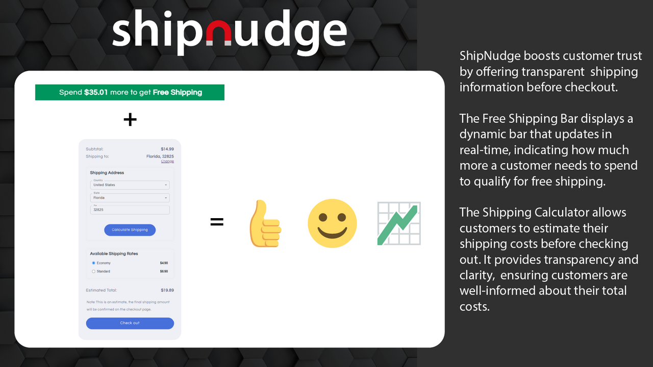 About Shipnudge Shipping Calculator and Fee Shipping Bar