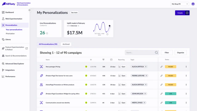 AB Tasty Personalization List