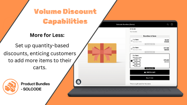 Product Bundles, Product Bundle, Volume Discount Capabilities