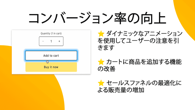 コンバージョン率の向上