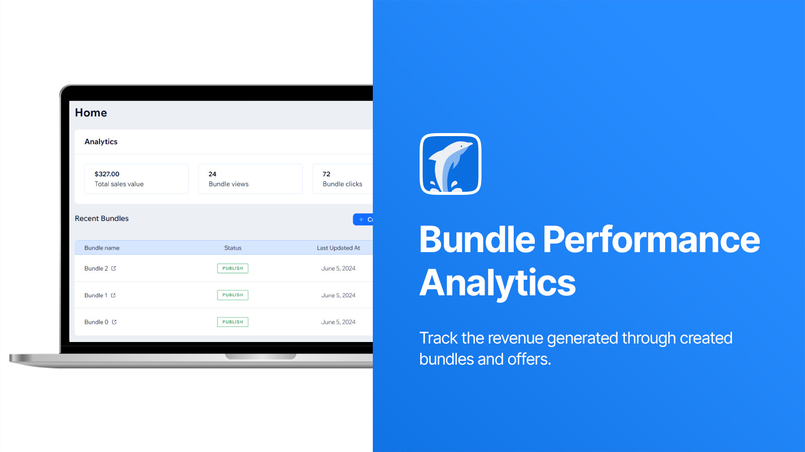 Track the revenue generated through created bundles and offers